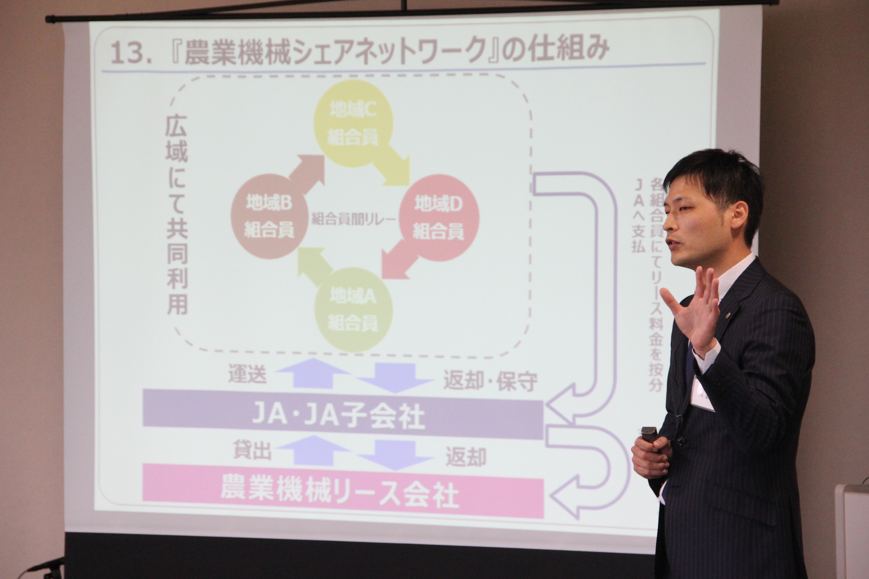 トピックス Jaふくしま未来