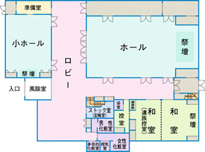 図面